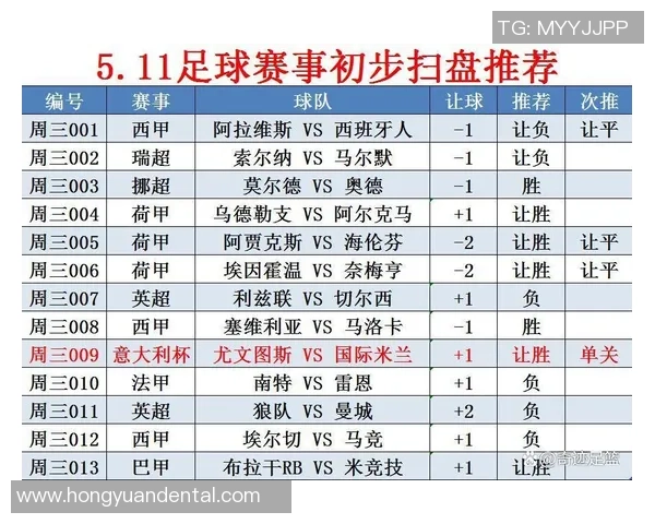 埃瓦尔与马竞对决前瞻分析及比赛关键因素探讨